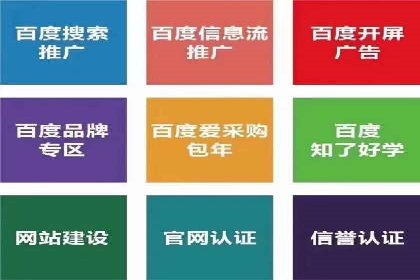 SEM关键词优化成功案例分享